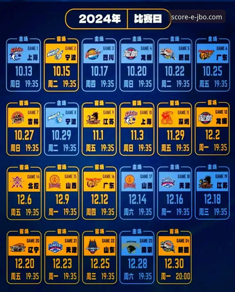 数据洞察与感官刺激：一场CBA补赛的两种观赛维度对比