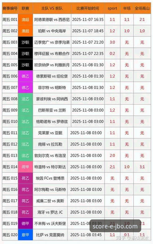 体育赛事实时数据推荐深度分析：竞博体育平台v2.1.3版本实测与多方案对比
