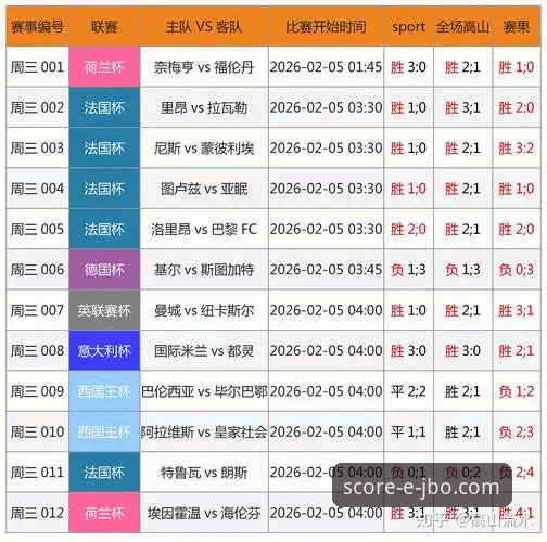实时比分推送服务推荐：竞博体育平台操作教程与实战分析
