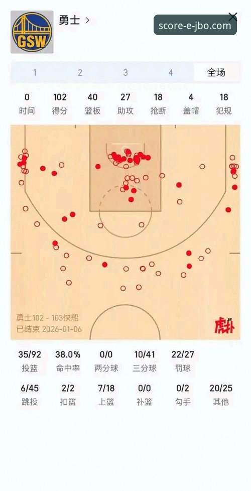 实战复盘：如何利用竞博体育平台深度解析快船18分领先遭鹈鹕逆转