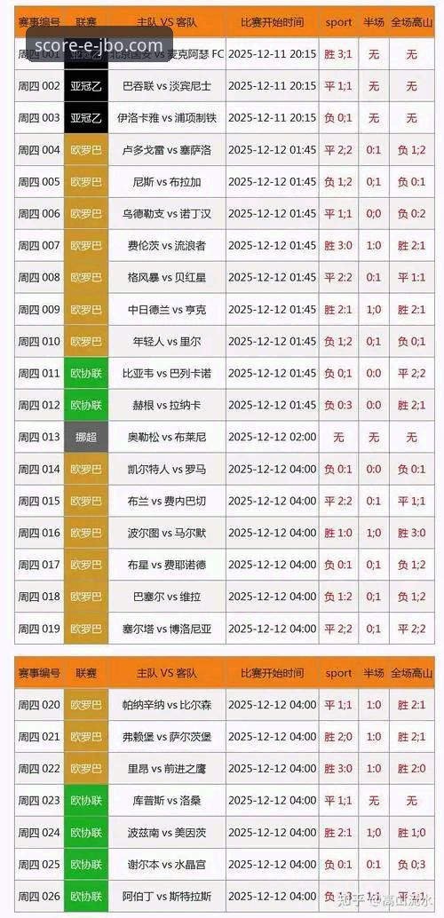 竞博体育平台实时比分查询 vs. 传统体育网站：资深用户深度体验对比